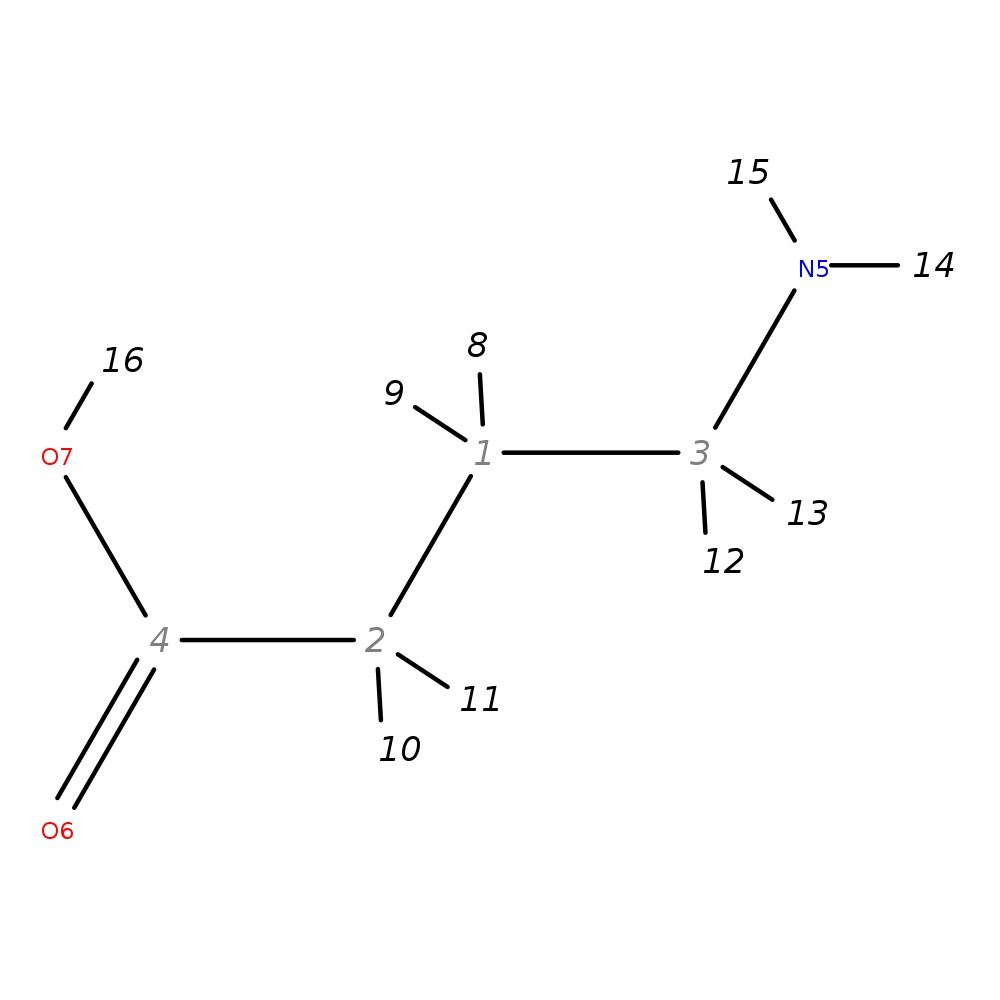 Image for Gaba; Lc-Esi-Qq; Ms2; Ce:10 V; [M-H]-