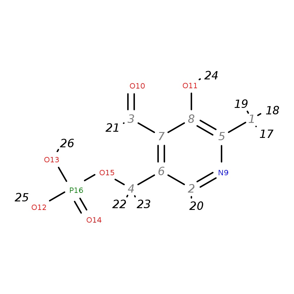 Image for Pyridoxal 5-Phosphate; Lc-Esi-Qq; Ms2; Ce:10 V; [M-H]-