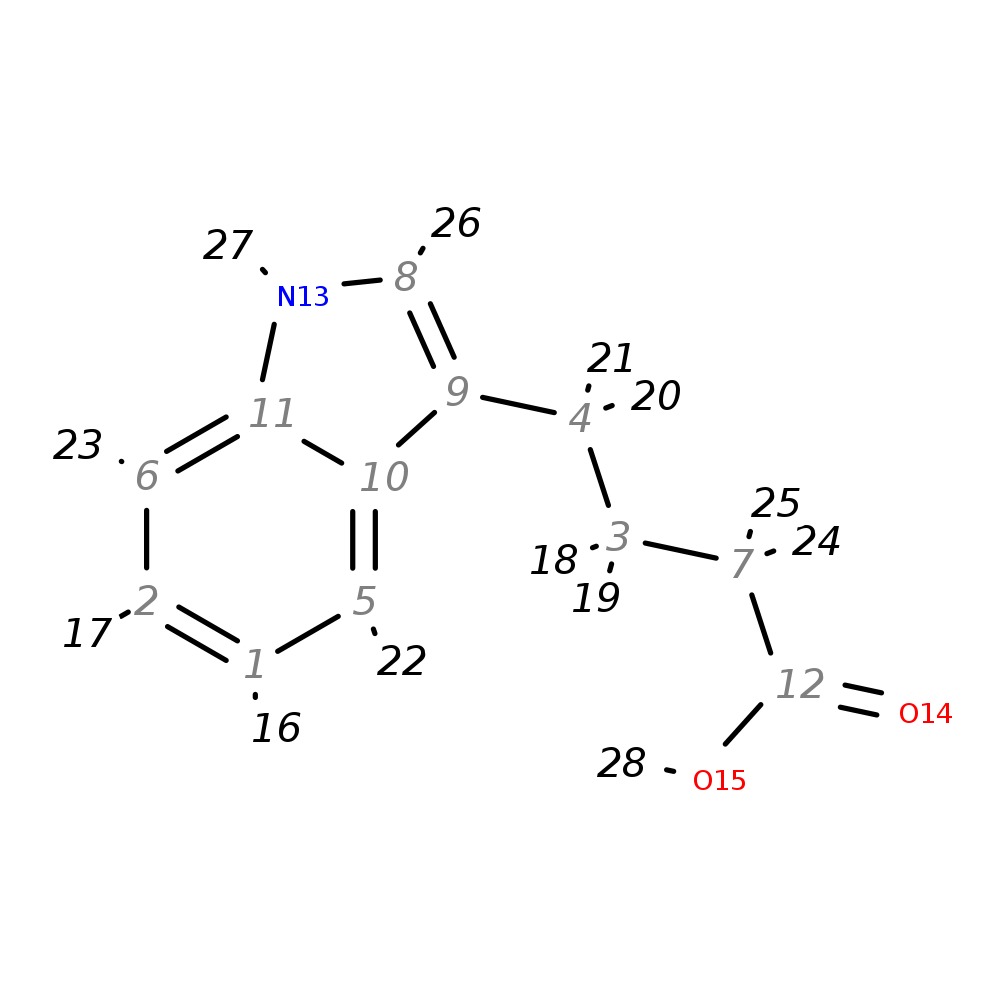 Image for 3-Indolebutyric Acid; Lc-Esi-Qq; Ms2; Ce:20 V; [M+H]+