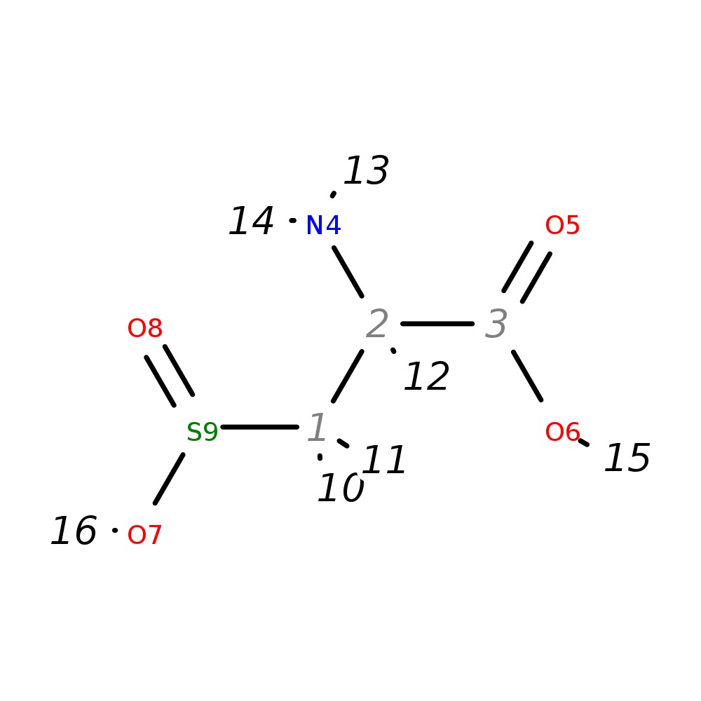 Image for L-Cysteine Sulfinic Acid; Lc-Esi-Qq; Ms2; Ce:30 V; [M+H]+
