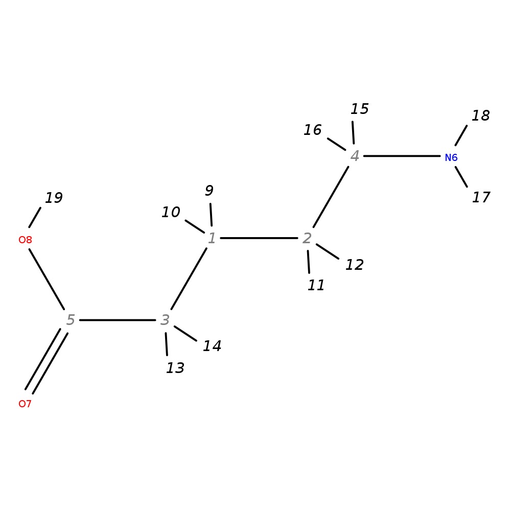Image for 5-Aminopentanoic Acid; Lc-Esi-Qq; Ms2; Ce:50 V; [M+H]+
