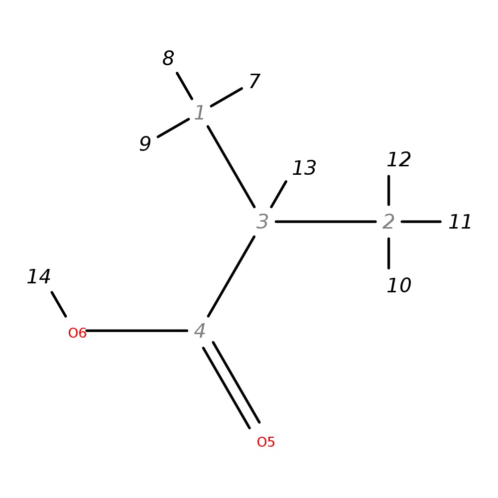 Image for Isobutyric Acid; Lc-Esi-Qq; Ms2; Ce:10 V; [M-H]-