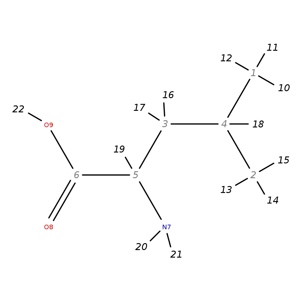 Image for L-Leucine; Lc-Esi-Qq; Ms2; Ce:50 V; [M+H]+