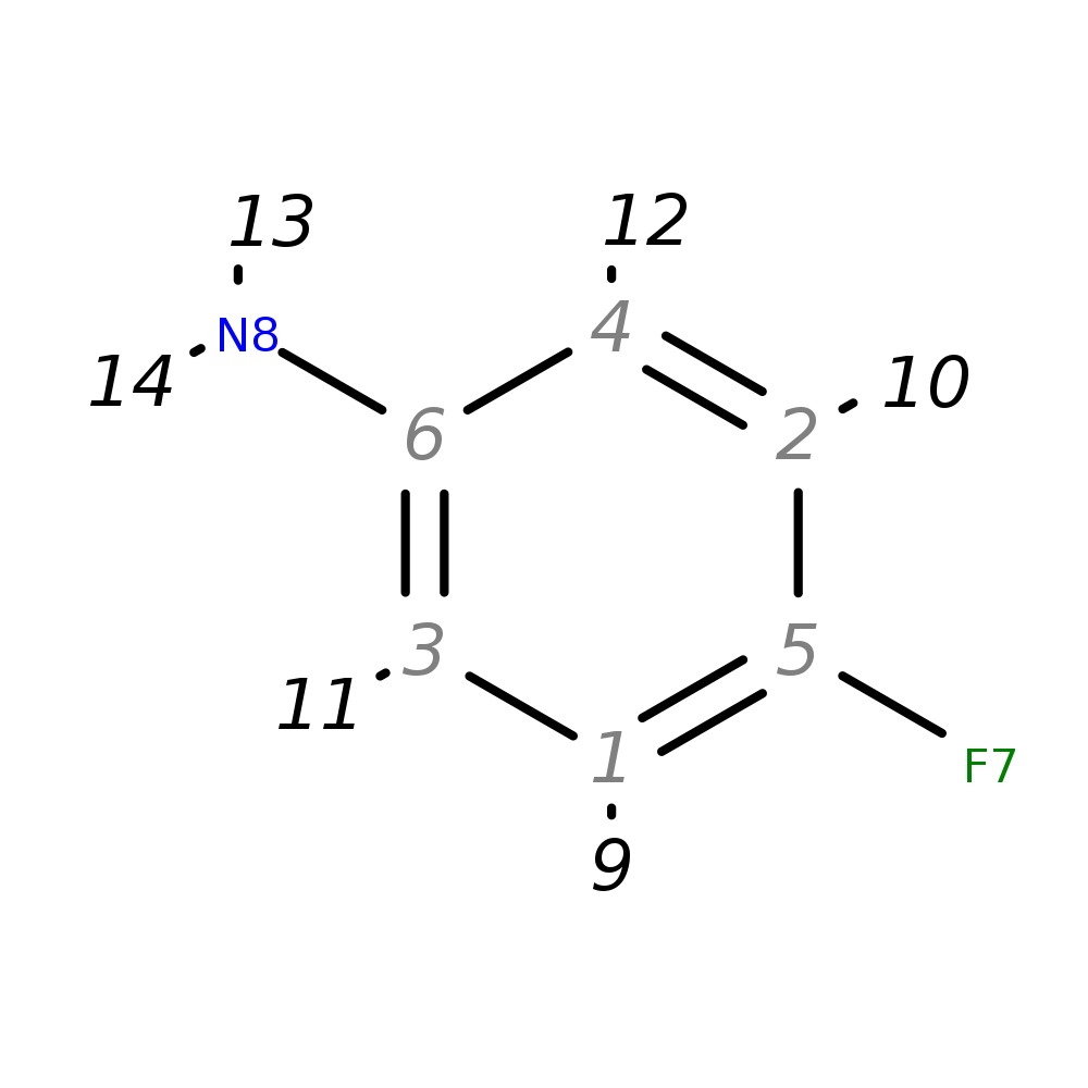 Image for 4-Fluoroaniline; Lc-Esi-Qq; Ms2; Ce:30 V; [M+H]+