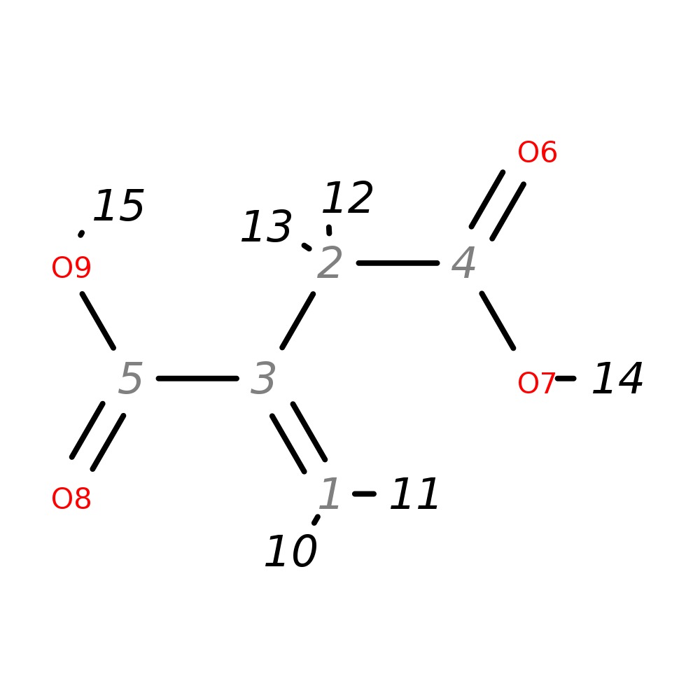 Image for Itaconic Acid; Lc-Esi-Qq; Ms2; Ce:30 V; [M-H]-
