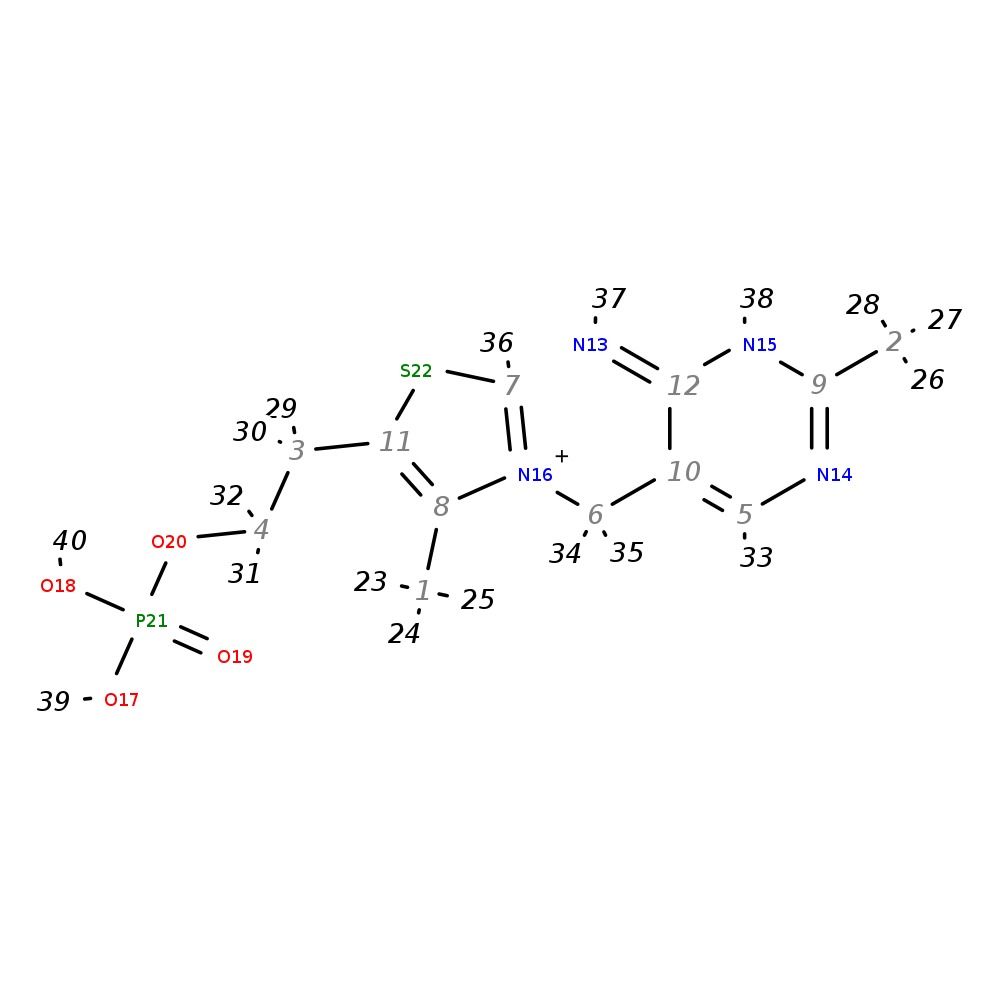 Image for Thiamine Monophosphate; Lc-Esi-It; Ms3; M/Z: 345/224; [M+H]+