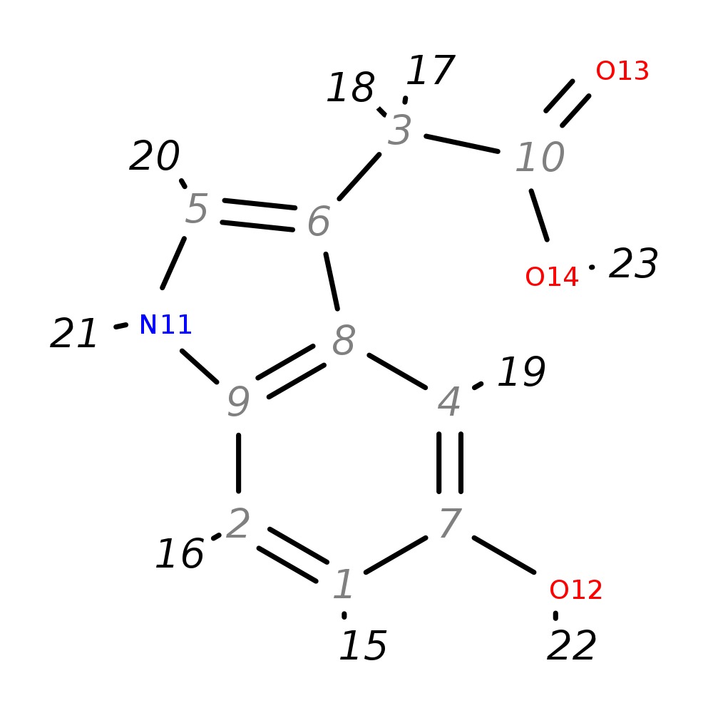 Image for 5-Hydroxyindoleacetic Acid; Lc-Esi-Qq; Ms2; Ce:20 V; [M-H]-