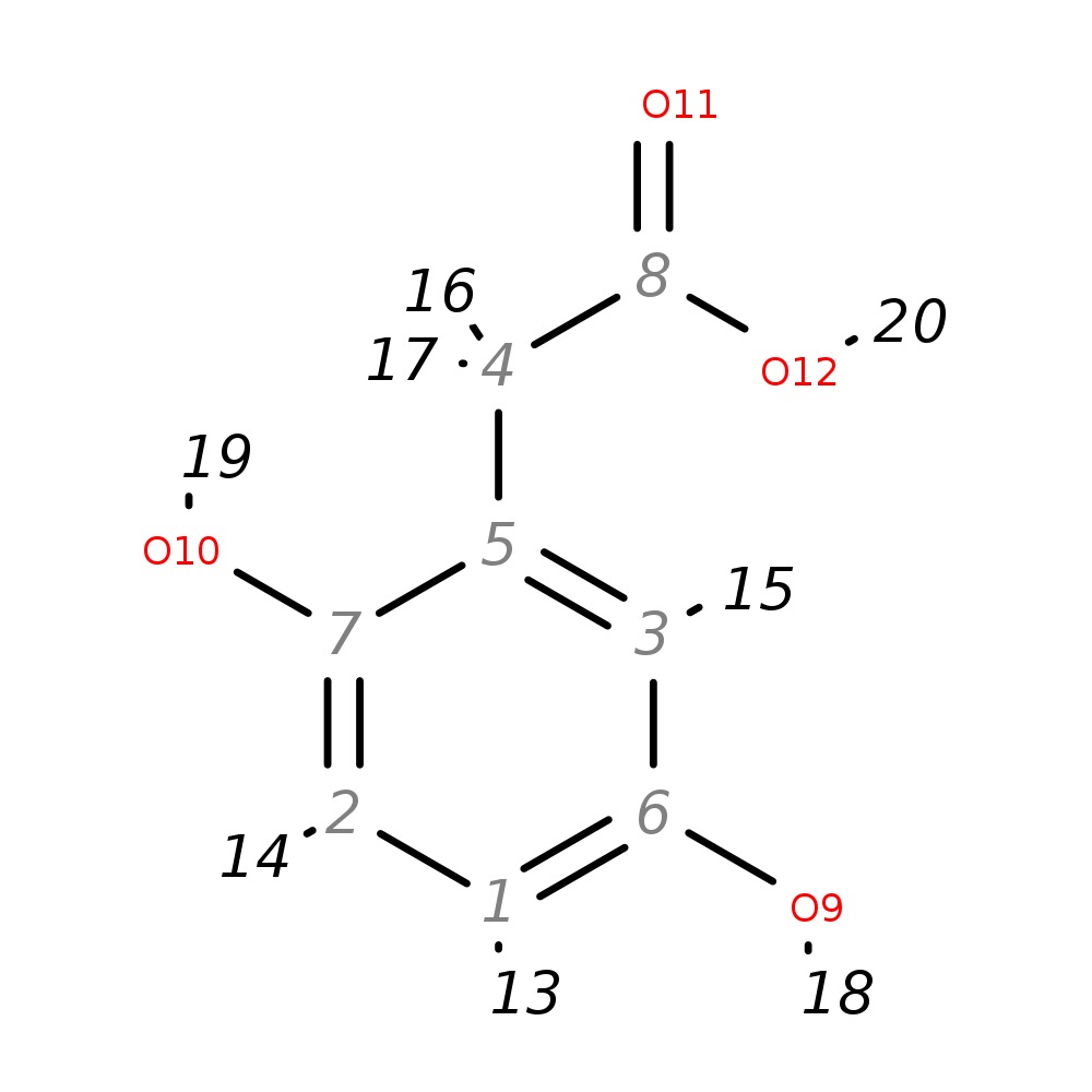 Image for Homogentisic Acid; Lc-Esi-Qq; Ms2; Ce:10 V; [M-H]-