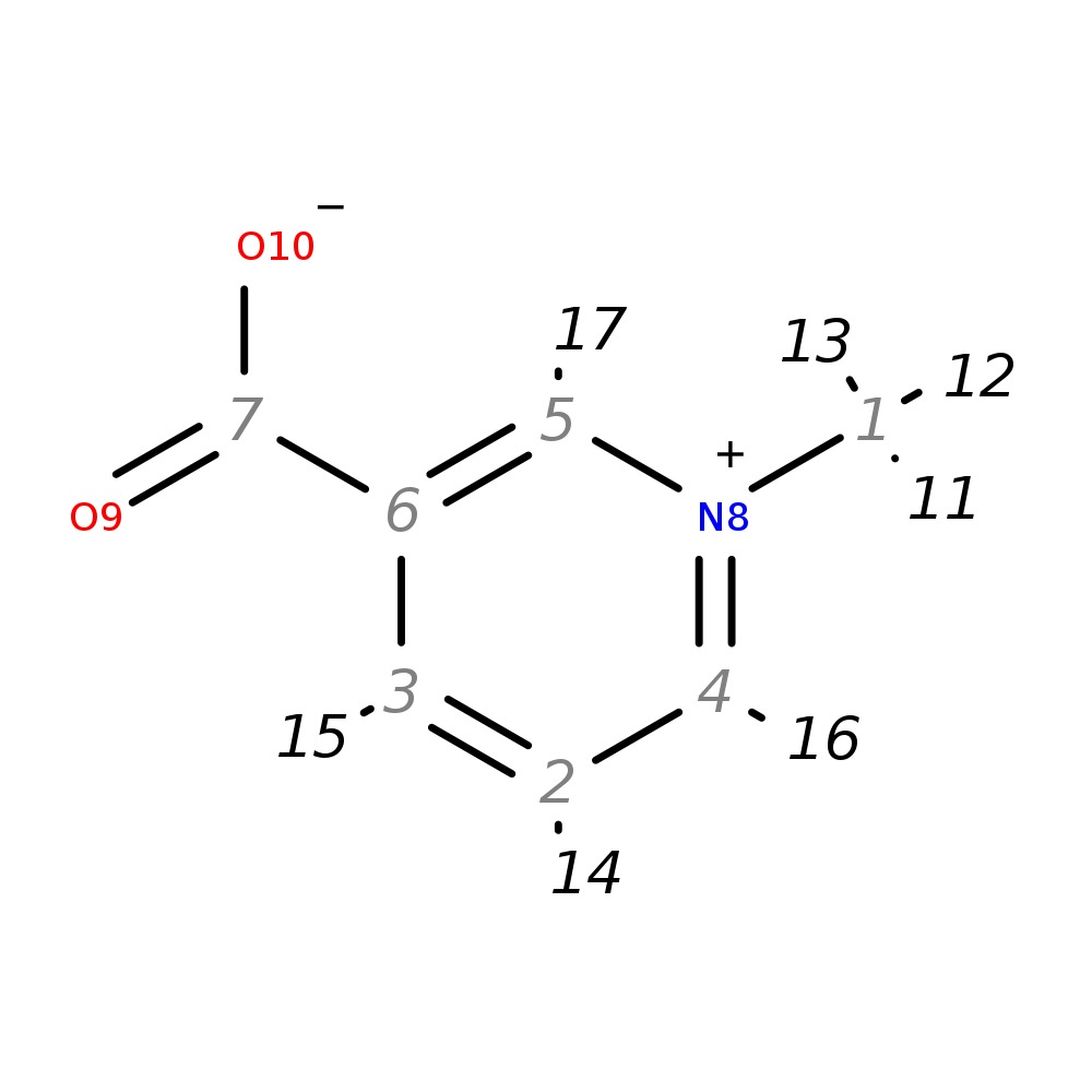 Image for N-Methylnicotinate; Lc-Esi-Itft; Ms2; Ce: 50%; R=7500; [M+H]+