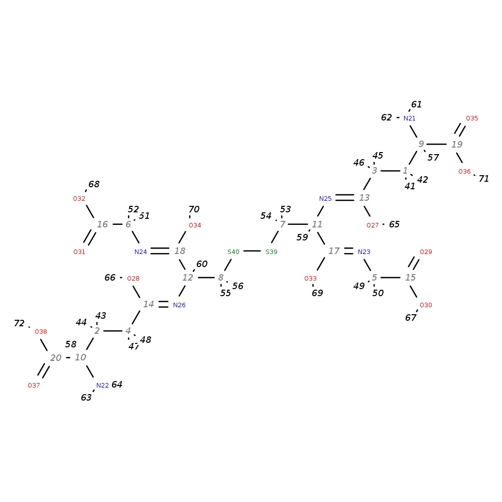 Image for L-Glutathione (Oxidized Form); Lc-Esi-Itft; Ms2; M/Z:307.08; Pos
