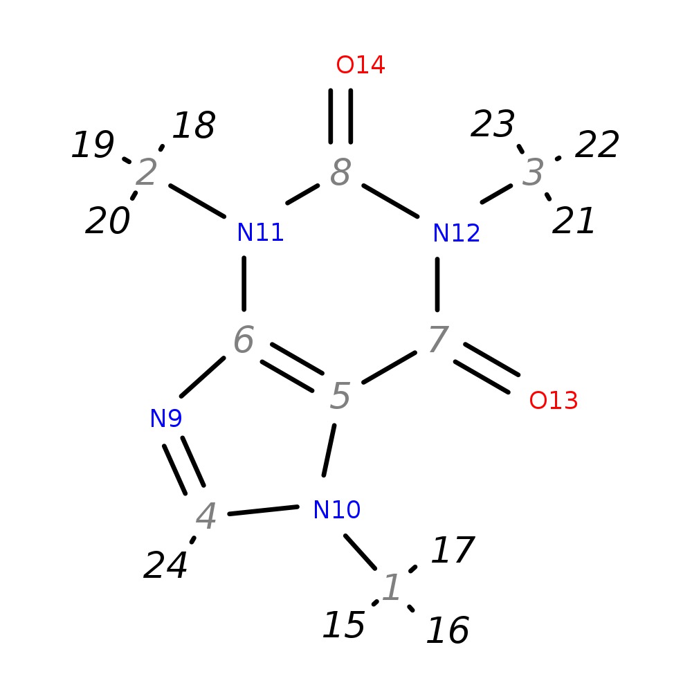 Image for Caffeine; Gc-Ei-Tof; Ms; N Tms; Rt:724.344 Sec