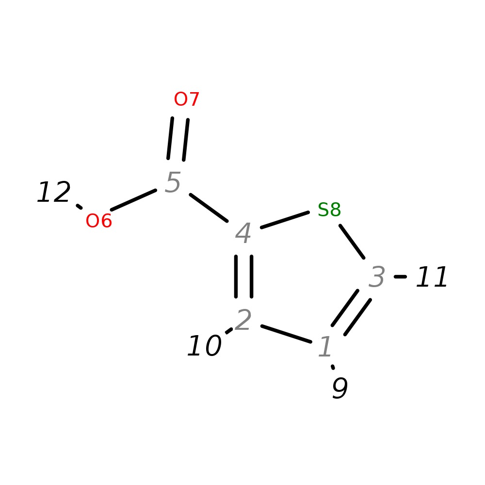 Image for 2-Thiophenecarboxylic Acid; Lc-Esi-Qtof; Ms2; [M+H]+; Ce: 20Ev