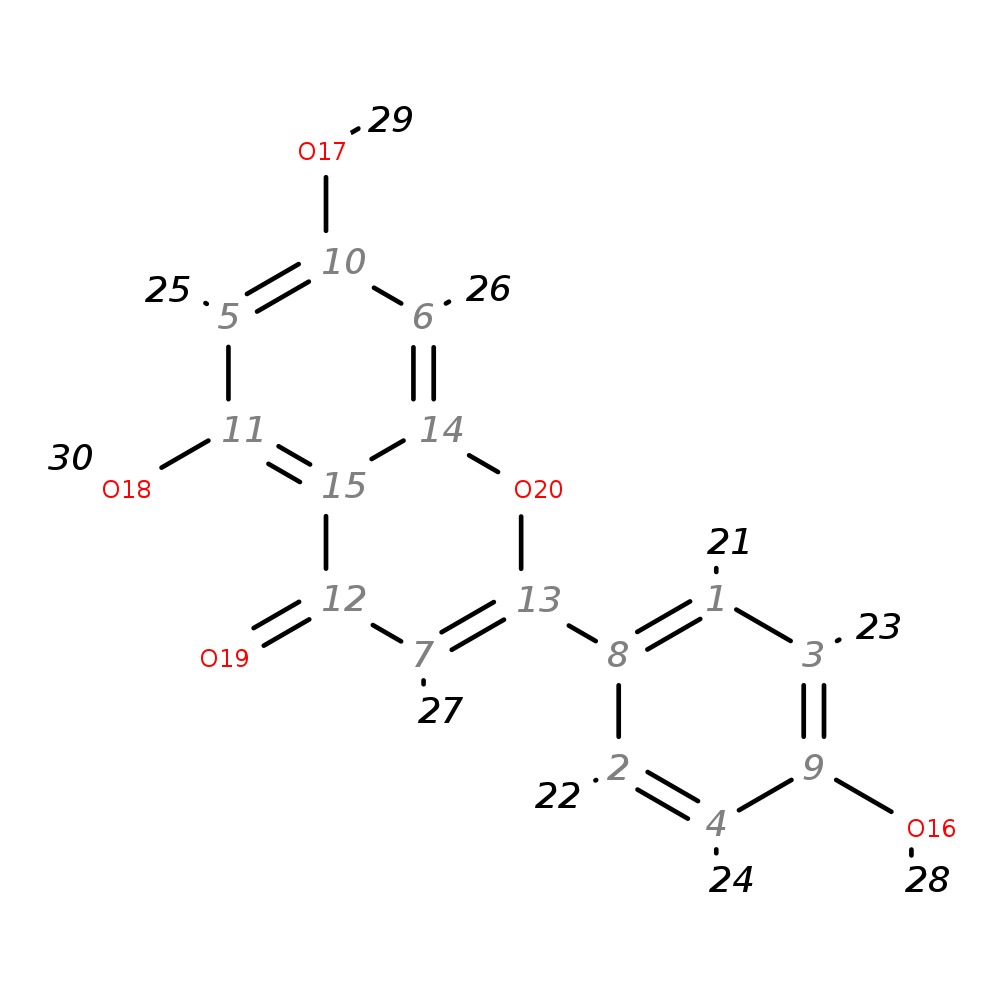 Image for Apigenin; Lc-Esi-Qtof; Ms2; [M-H]-; Ce: 10Ev