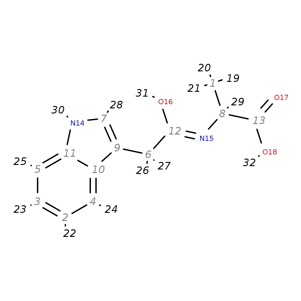 Image for Indole-3-Acetyl-L-Alanine; Lc-Esi-Qq; Ms2; Ce:10.0 Ev; [M+H]+