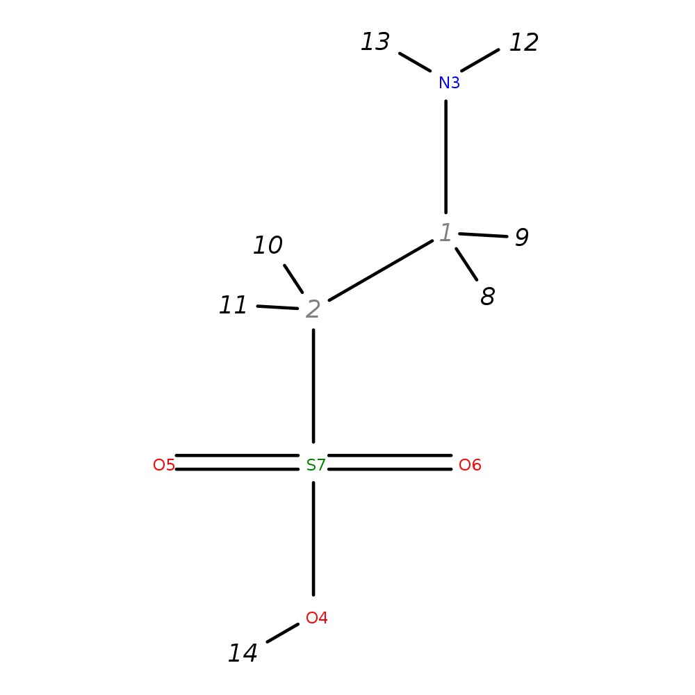 Image for Taurine; Gc-Ei-Tof; Ms; 3 Tms; Bp:73