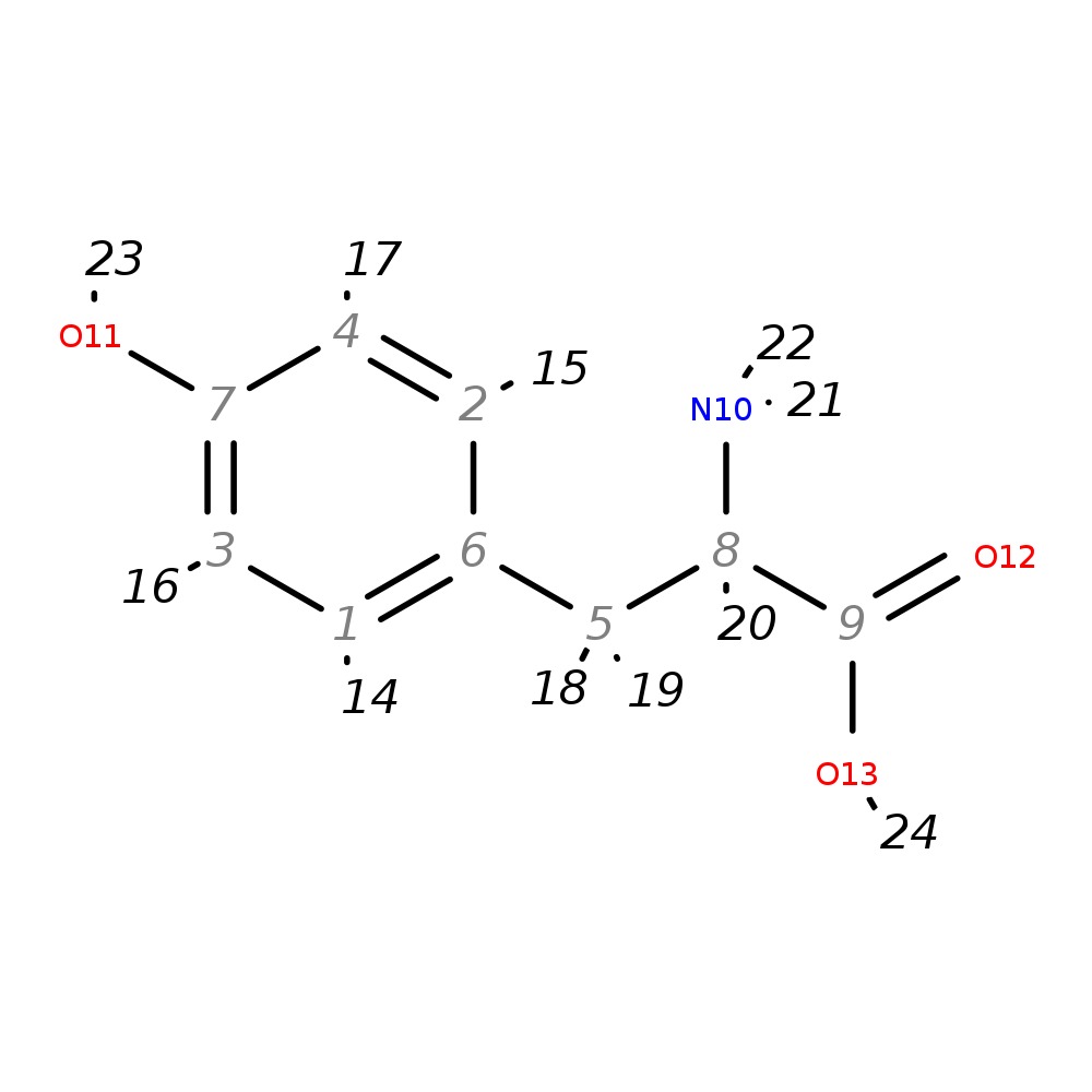 Image for Tyrosine; Lc-Esi-Qtof; Ms2; Ce 10 Ev; [M-H]-