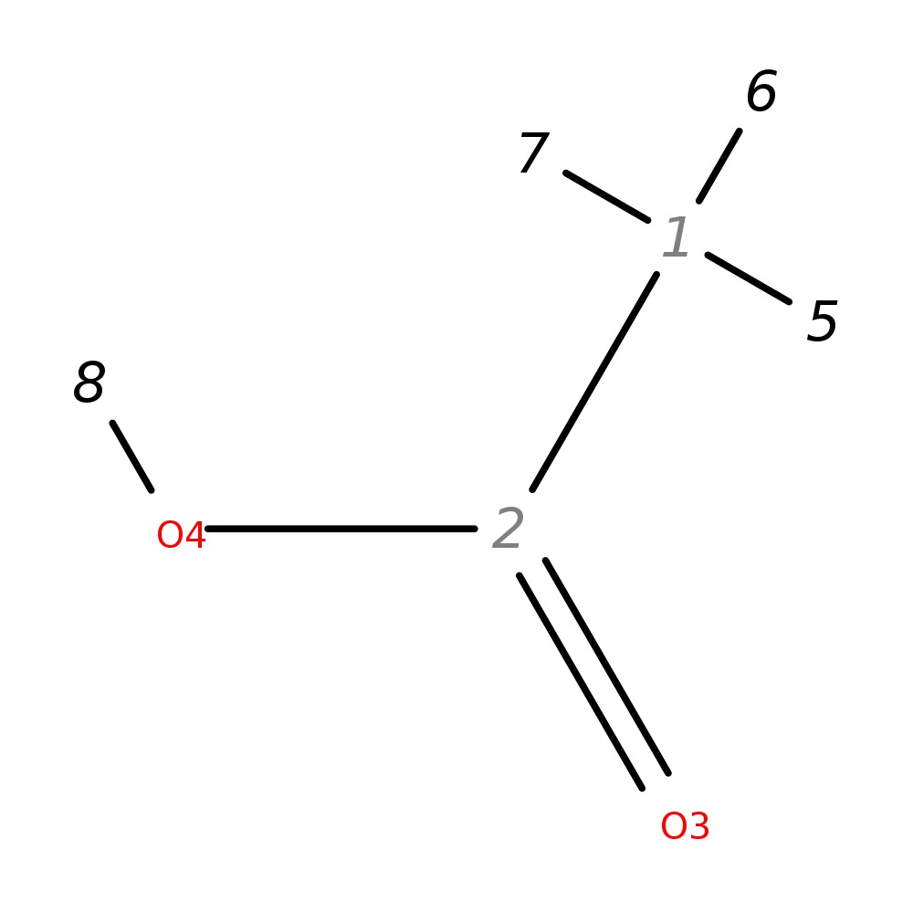 Image for Acetic Acid