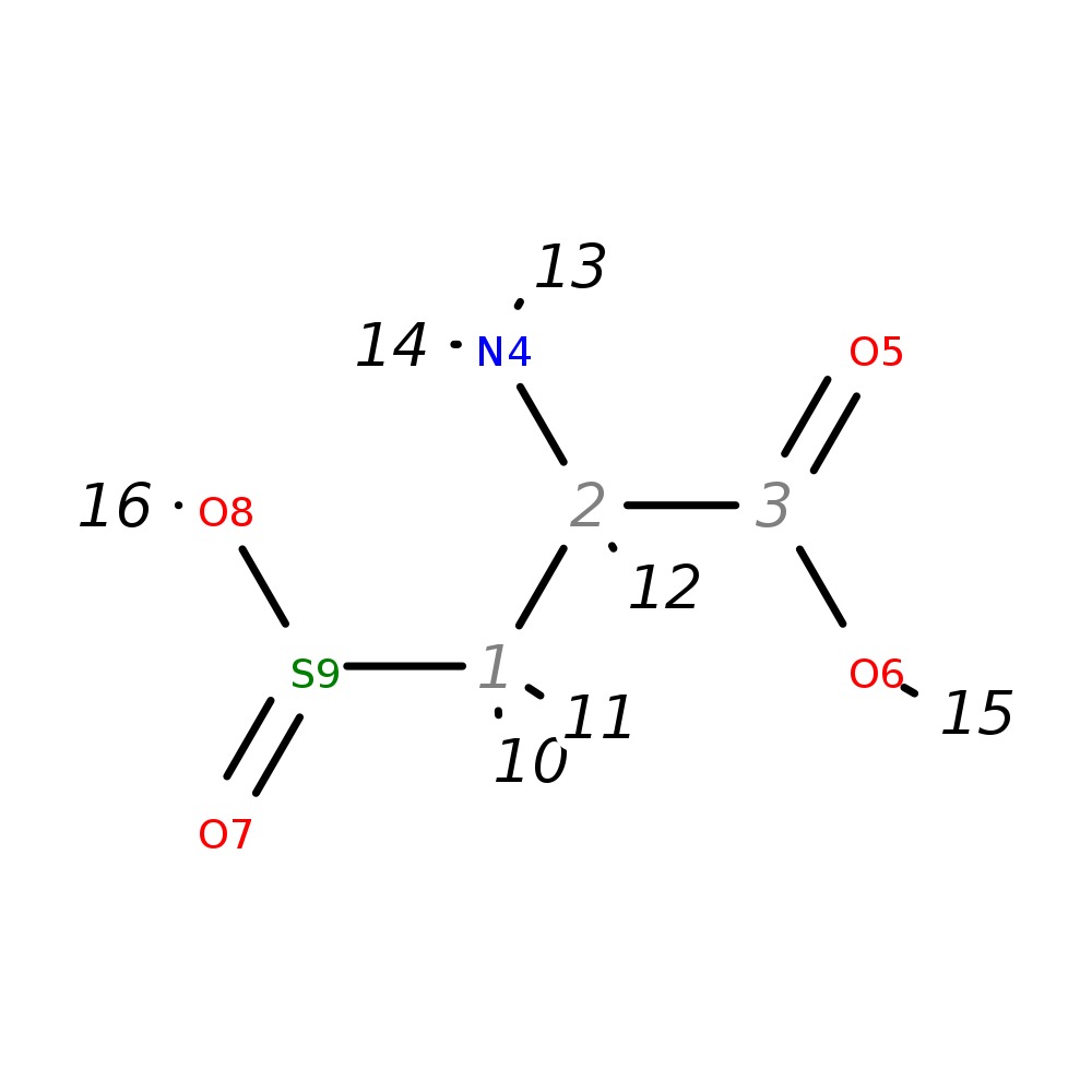 Image for 3-Sulfinoalanine