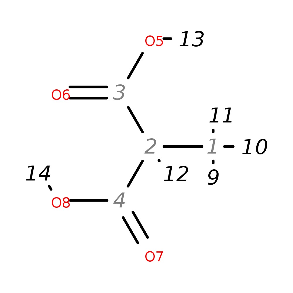 Image for Methylmalonic Acid