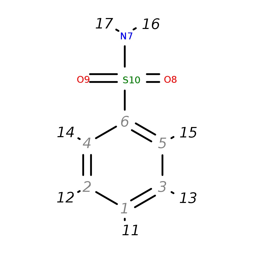 Image for Benzenesulfonamide