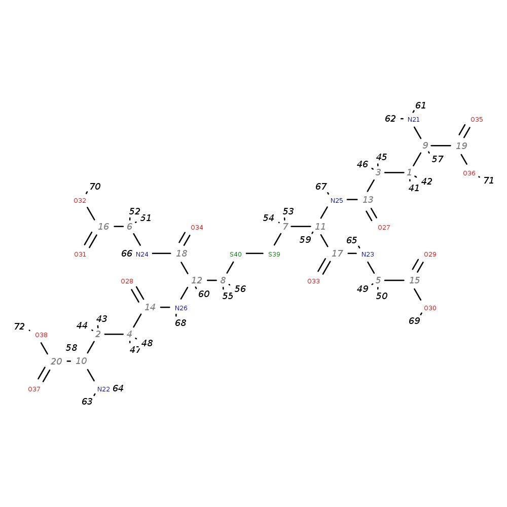 Image for Oxidized Glutathione Disulfide