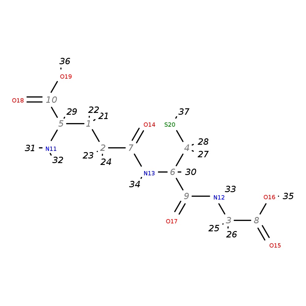 Image for Glutathione
