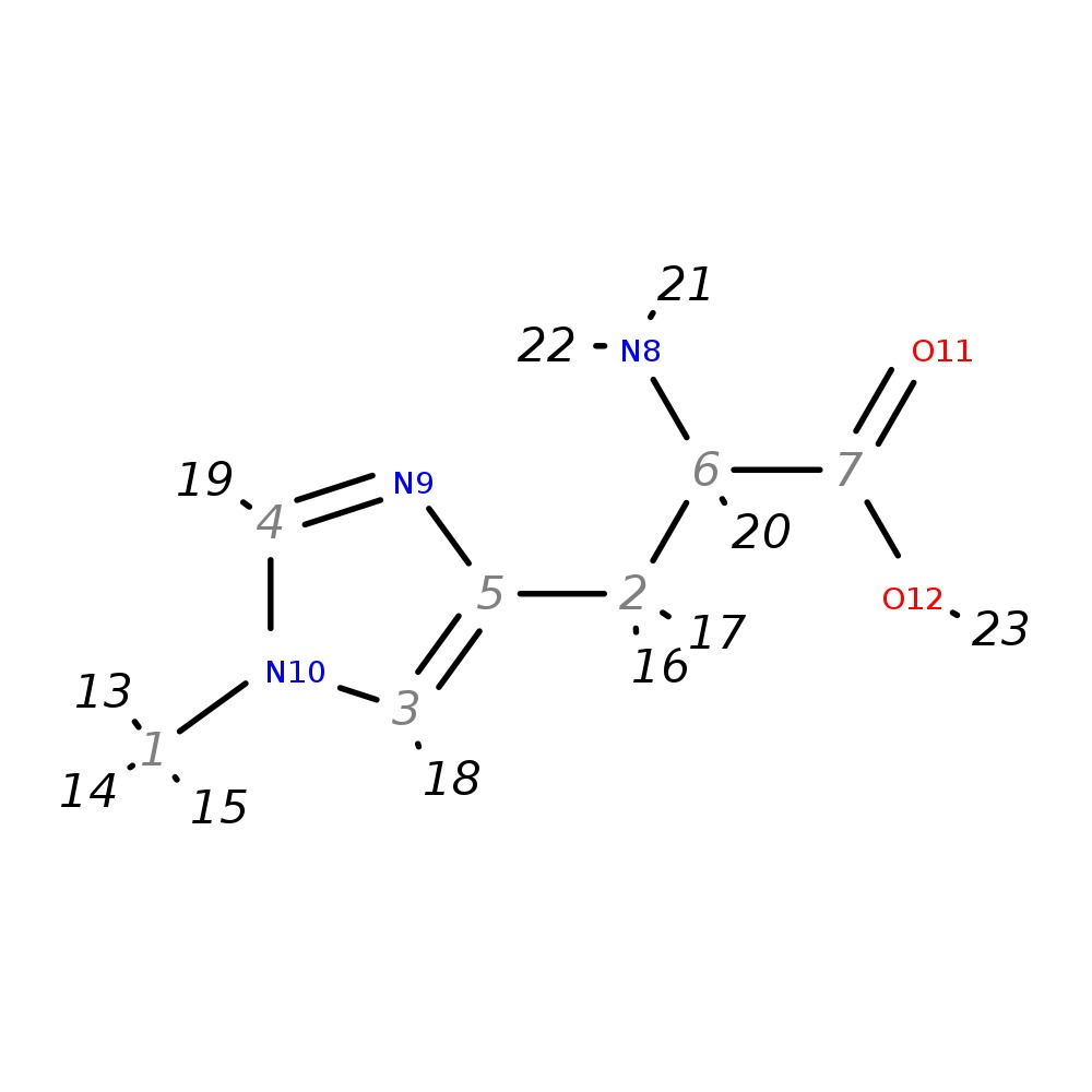 Image for 4-Methyl-Histidine