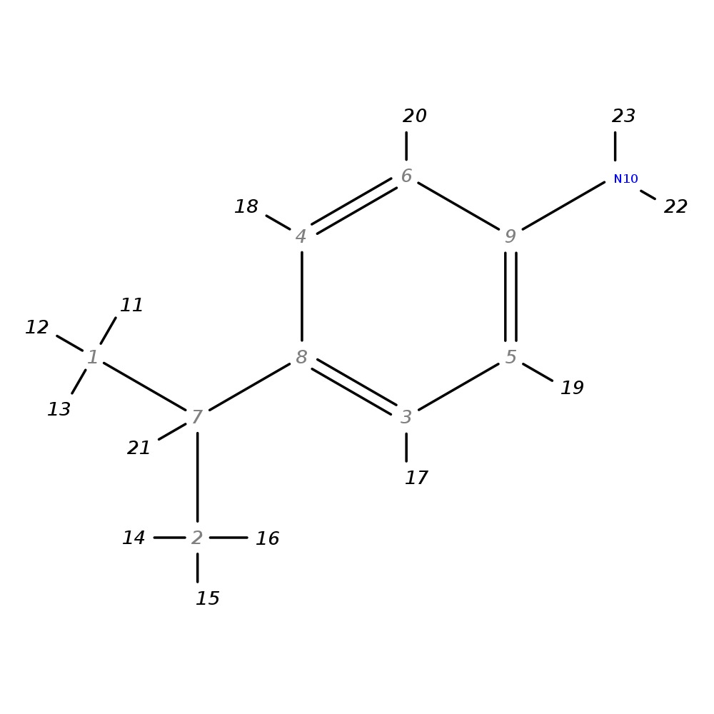 Image for Para-Isopropylaniline