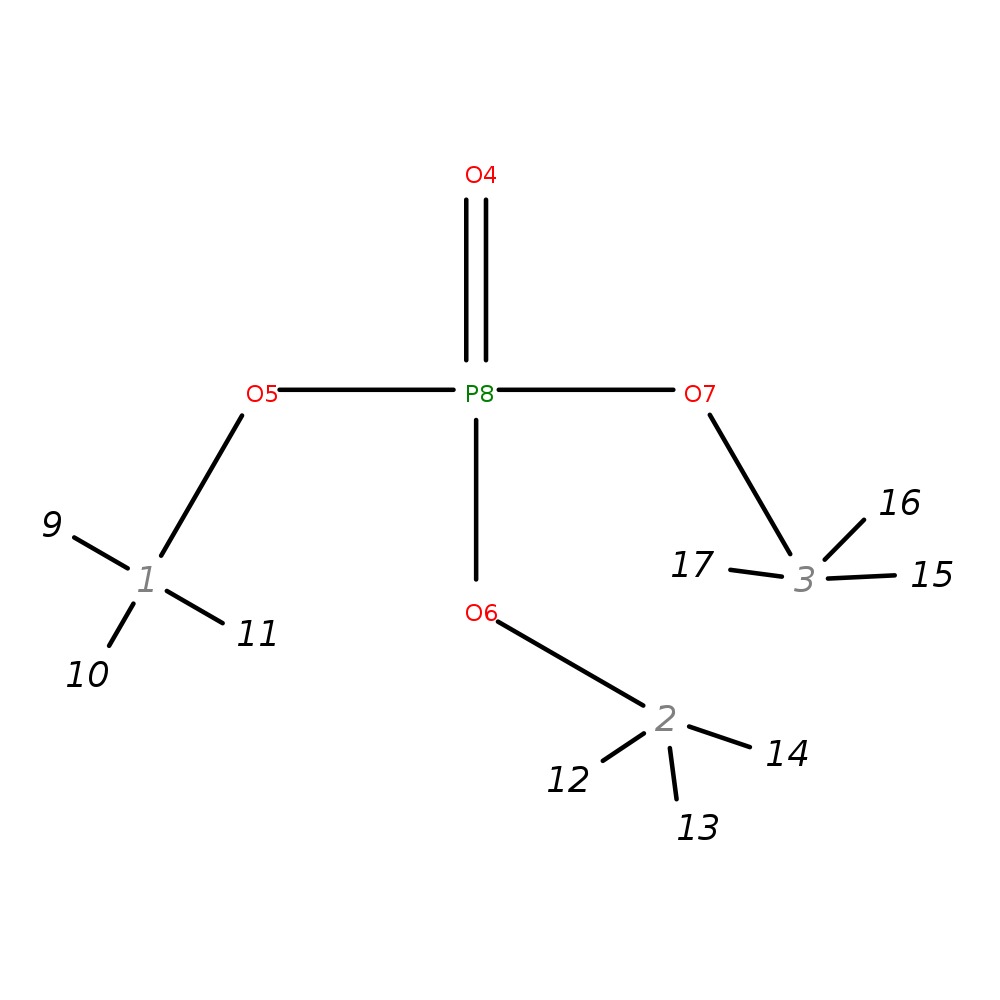 Image for Trimethyl Phosphate