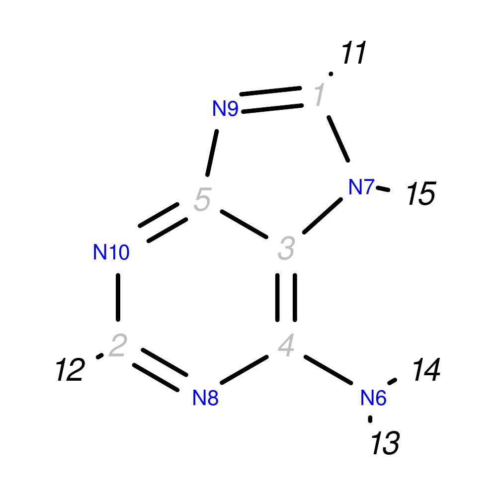 Image for Adenine