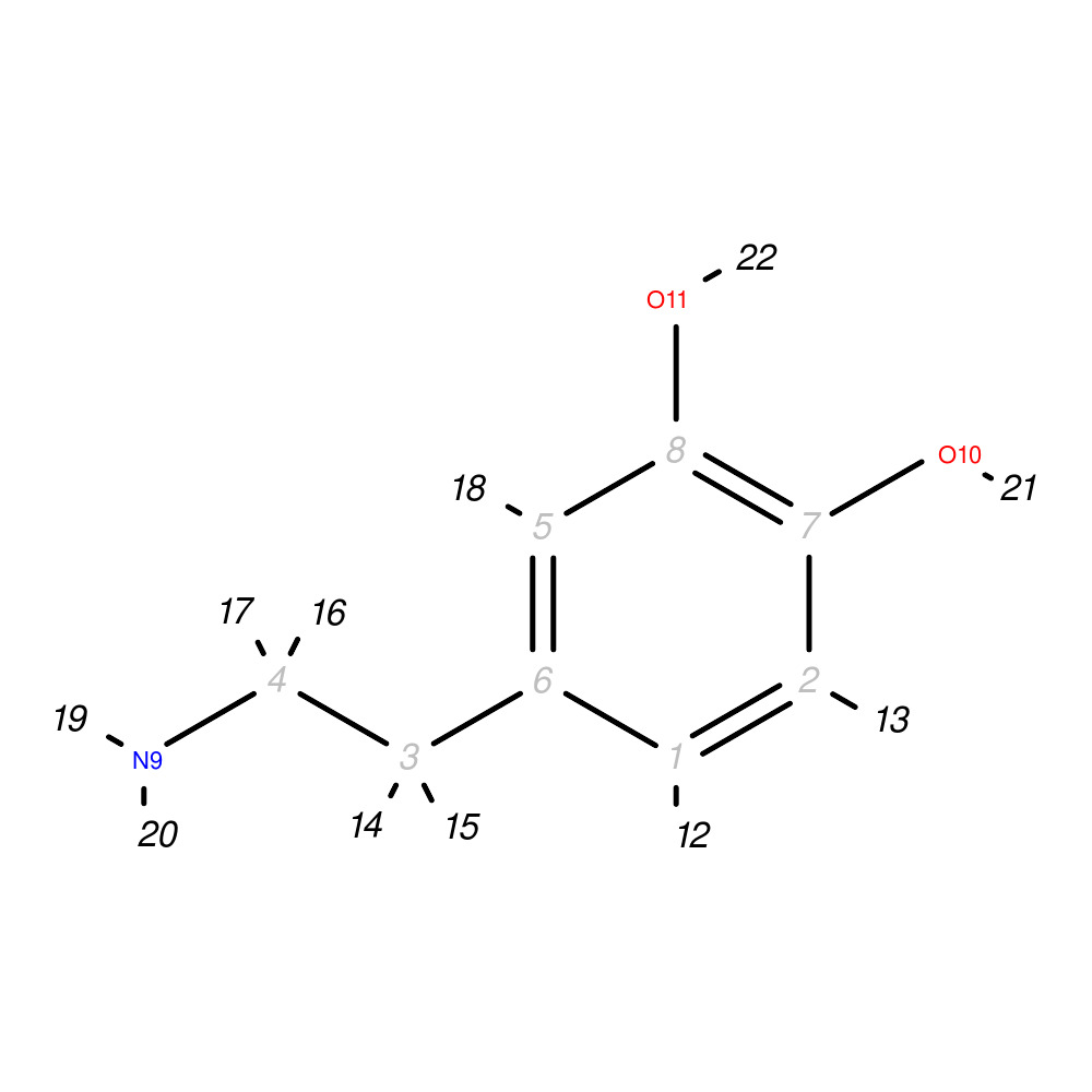 Image for Dopamine