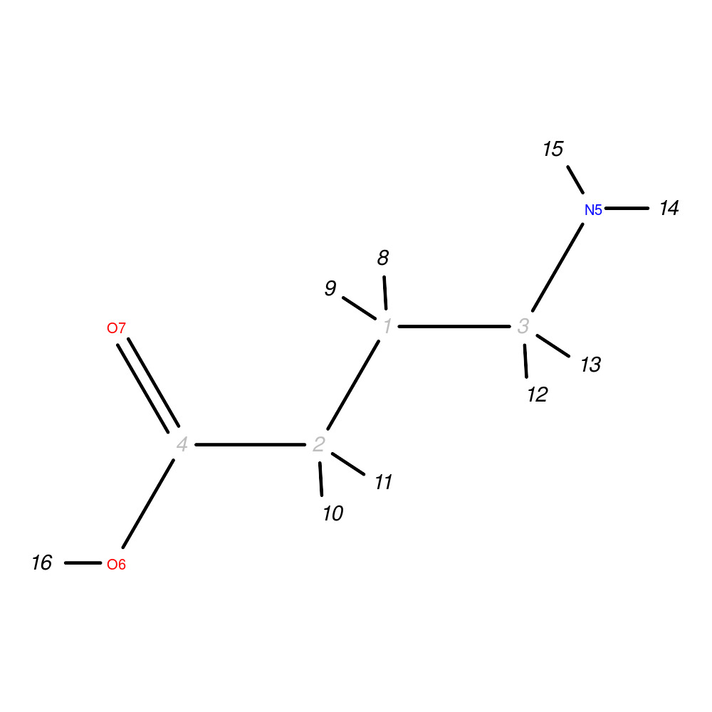 Image for Gamma-Aminobutyric Acid