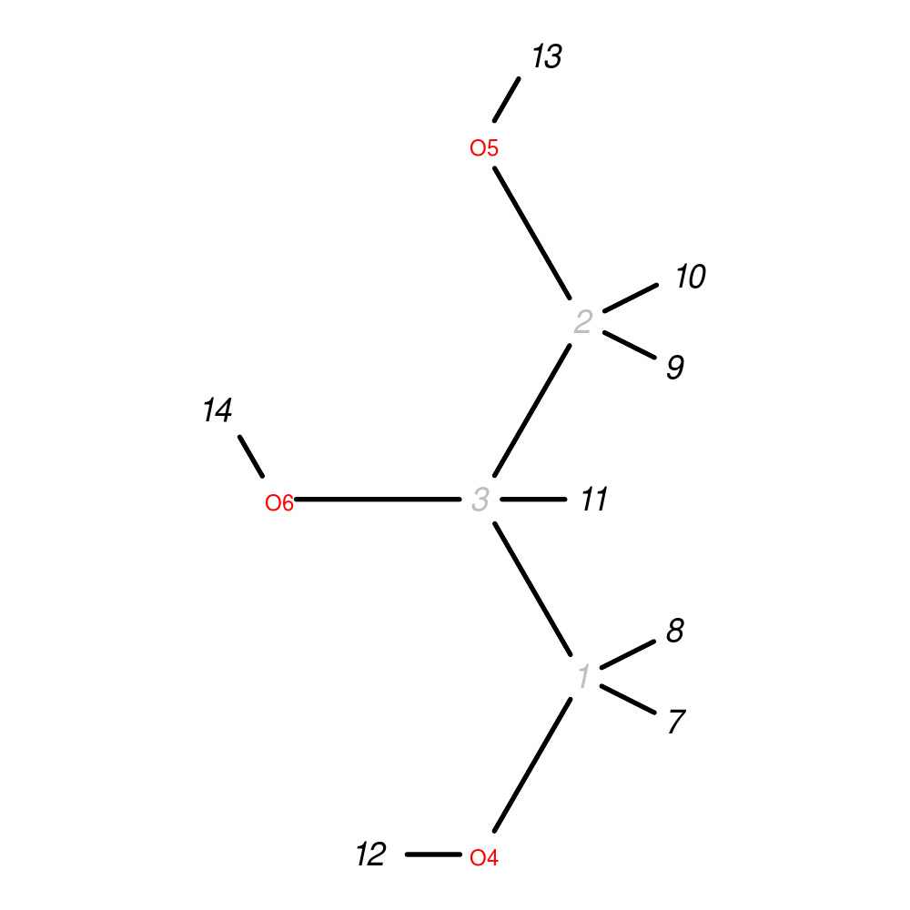 Image for Glycerol