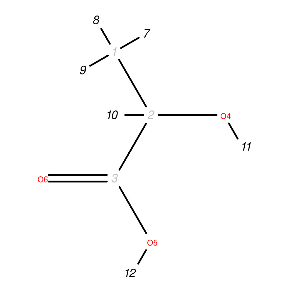 Image for L-Lactic Acid