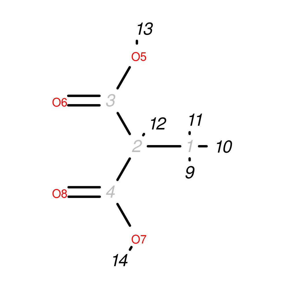 Image for Methylmalonic Acid