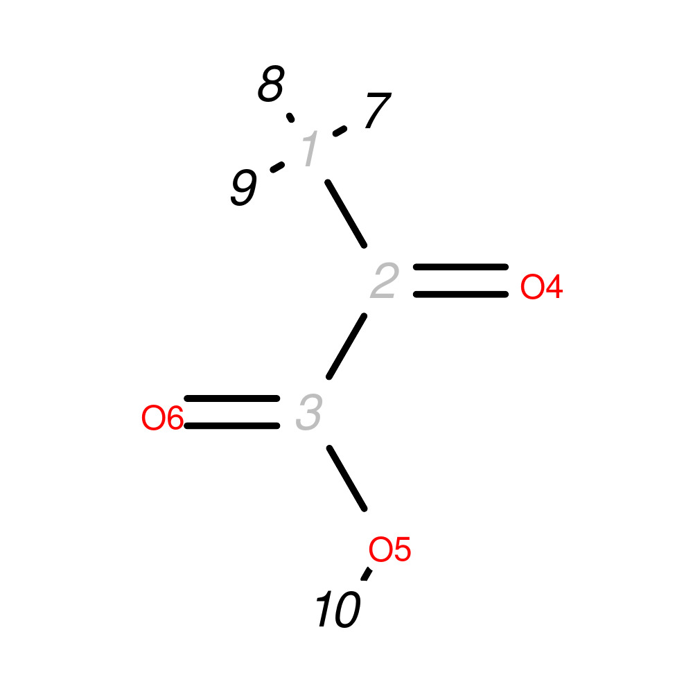 Image for Pyruvic Acid