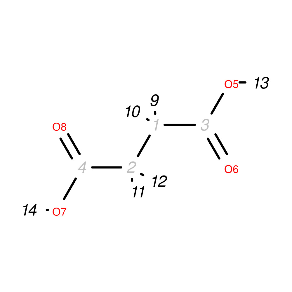 Image for Succinic Acid