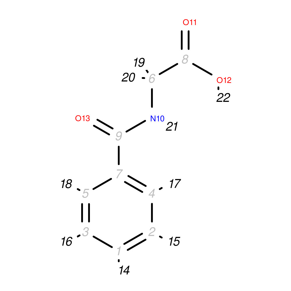 Image for Hippuric Acid