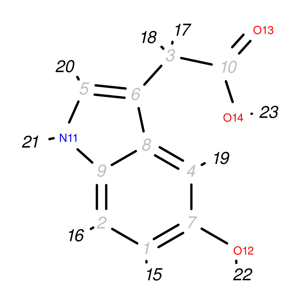 Image for 5-Hydroxyindoleacetic Acid