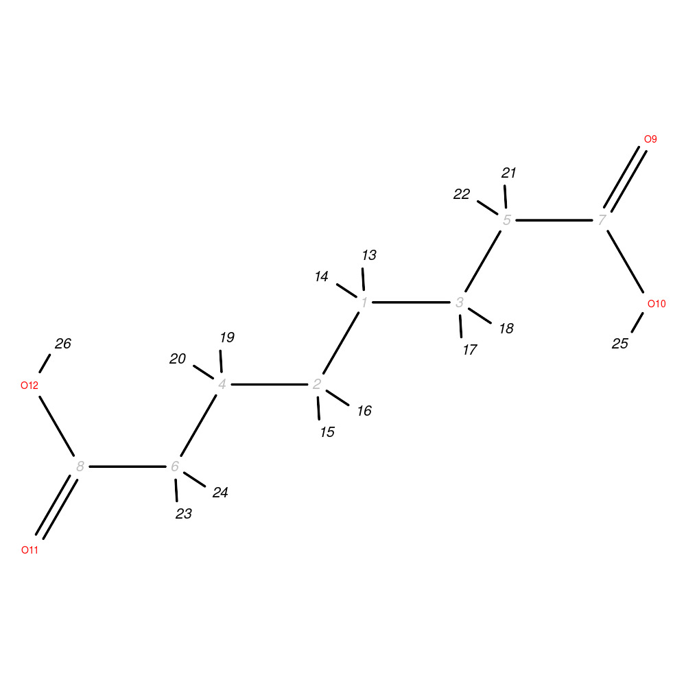 Image for Suberic Acid