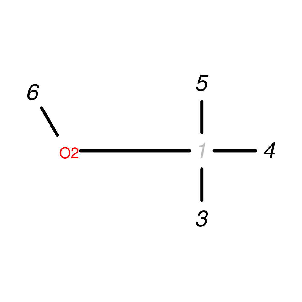 Image for Methanol