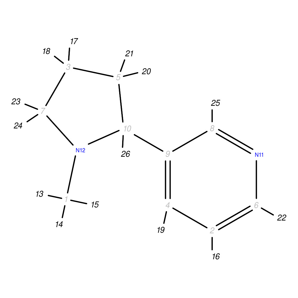 Image for Nicotine