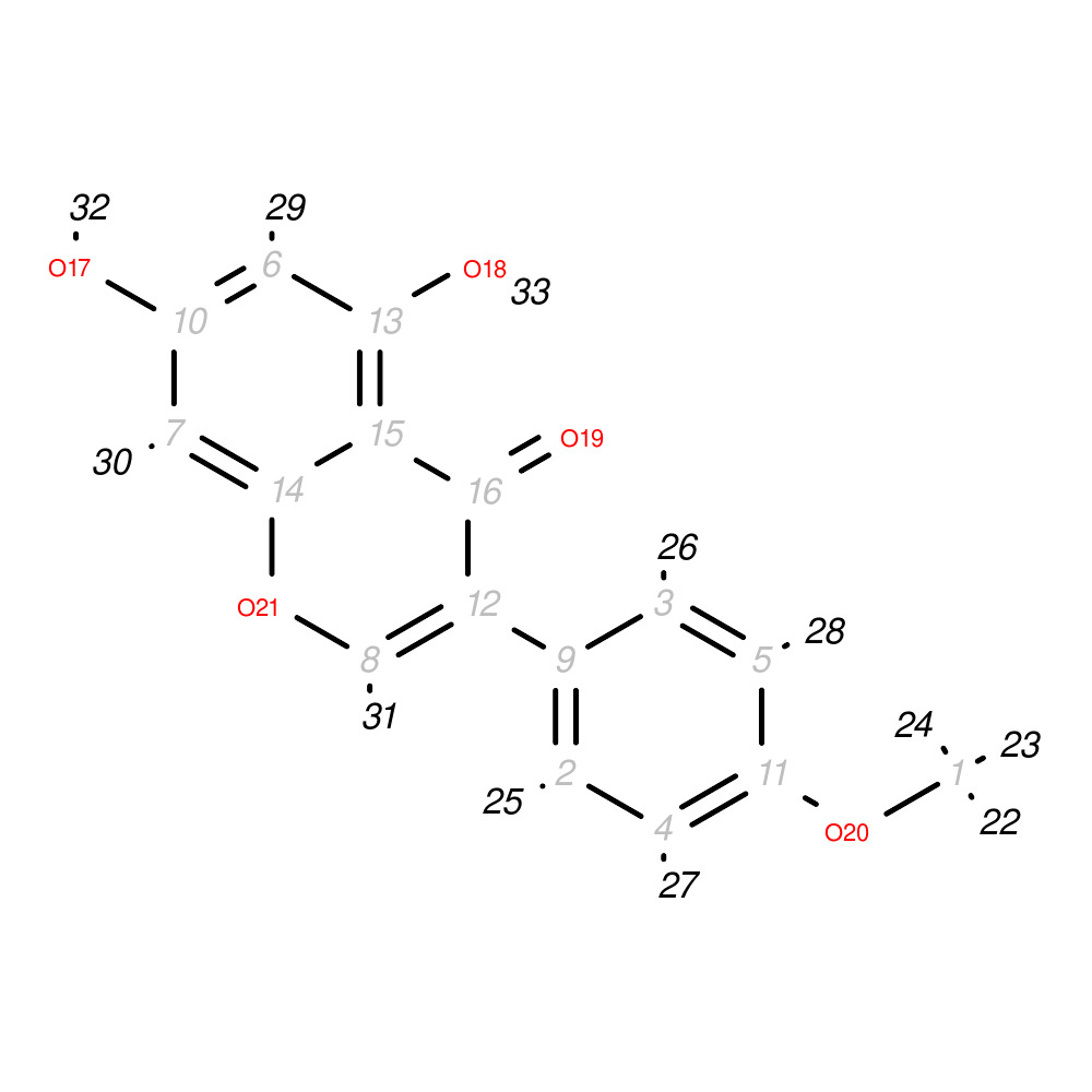 Image for Biochanin A