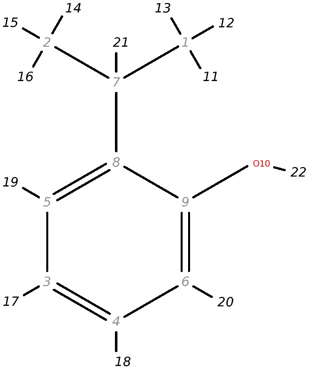 Image for 2-Isopropylphenol