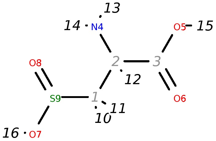 Image for 3-Sulfinato-L-Alaninate