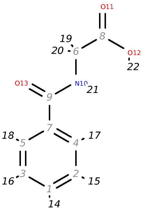 Image for N-Benzoylglycinate