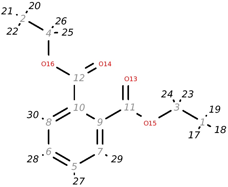 Image for Diethyl Phthalic Acid