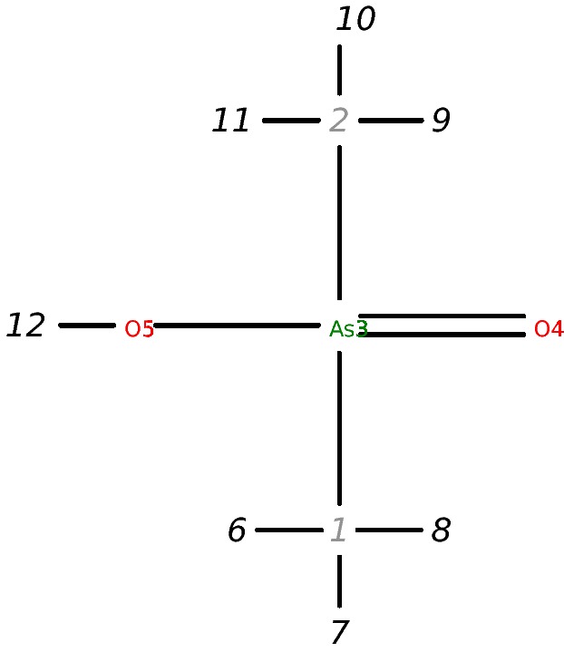 Image for Dimethylarsinic Acid